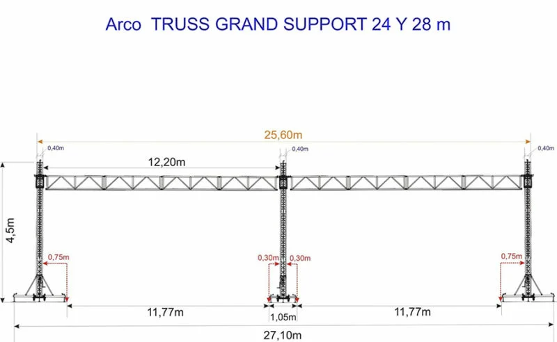 Arco-truss-grand-support-800×492