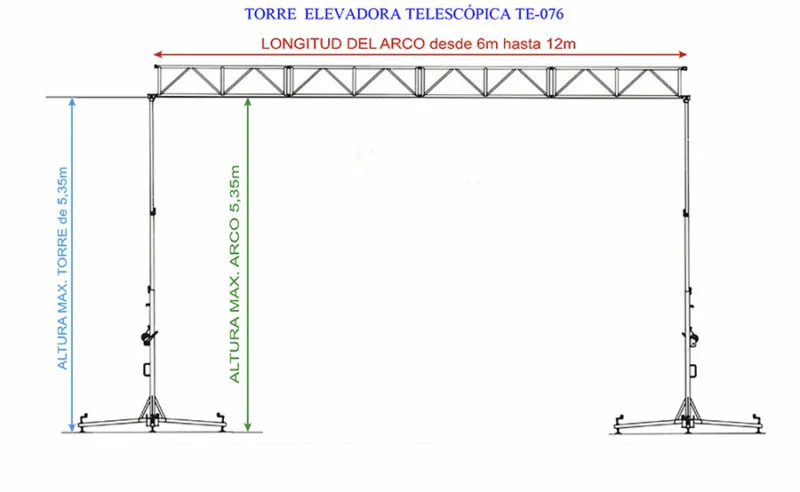 torre-elevadora-800×492