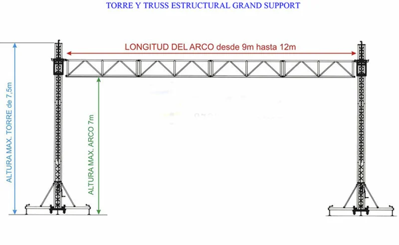 torre-y-truss-grand-support-800×492